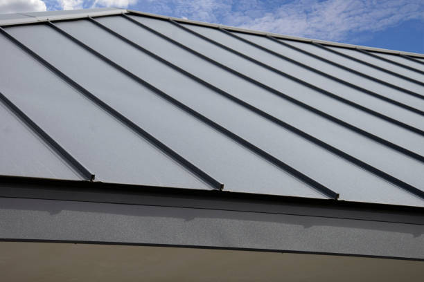 Siding in Abernathy, TX